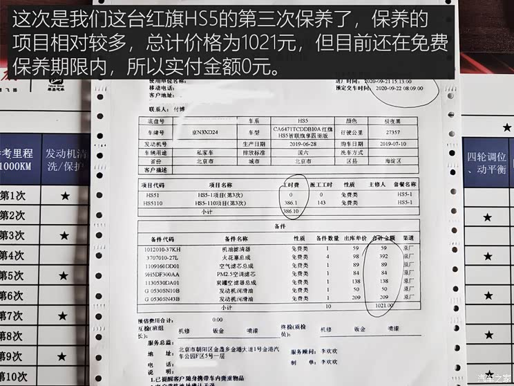 一汽红旗 红旗HS5 2019款 2.0T 智联旗享四驱版