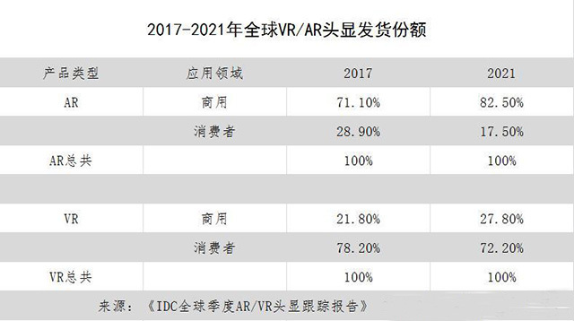 智东西晚报：BAT等48家公司入驻雄安 阿里将在杭州建无人加油站