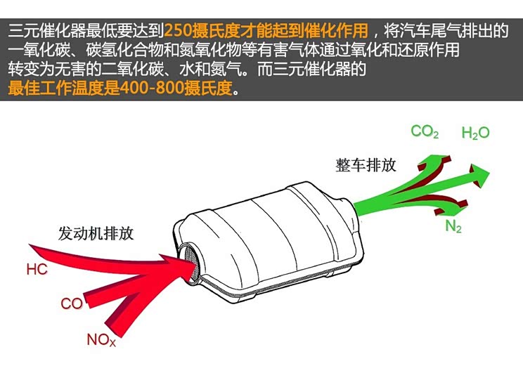 长安马自达 马自达3 Axela昂克赛拉 2014款 三厢 2.0L 自动旗舰型